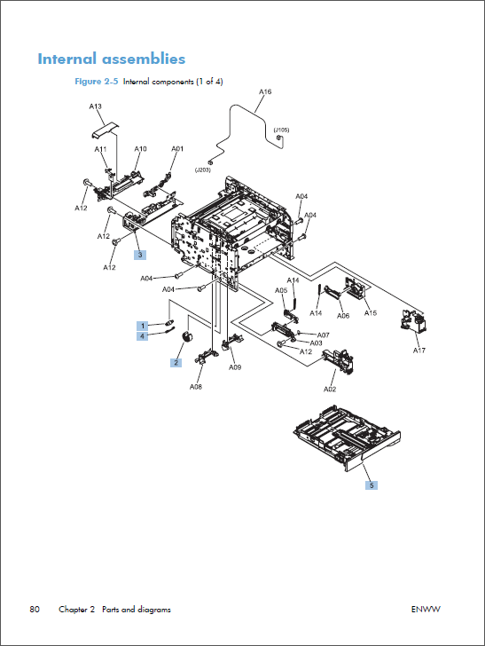 HP Color LaserJet M251 Service Repair Manual-5